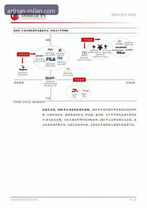 米兰体育平台购物全流程深度分析：从官网选购到正品保障的突破性解读
